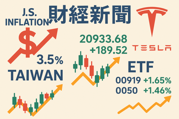 美股通膨降溫、特斯拉喊冤！台股震盪，00919、0050大事件看這裡！