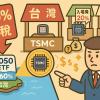 20%關稅炸彈來了！0050還能抱？艾大狠話：你根本不該買0050！