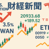 美股通膨降溫、特斯拉喊冤！台股震盪，00919、0050大事件看這裡！