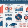 美中角力大戲：熱錢狂飆，台股如何乘風破浪？